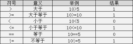 千克的单位符号
