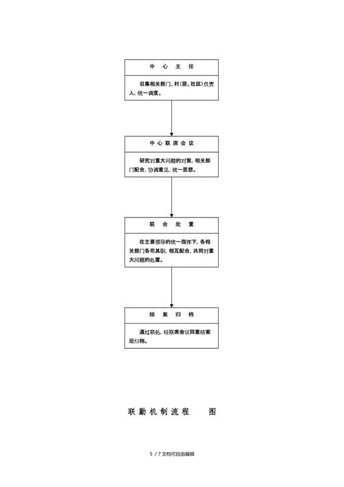 综治工作是什么