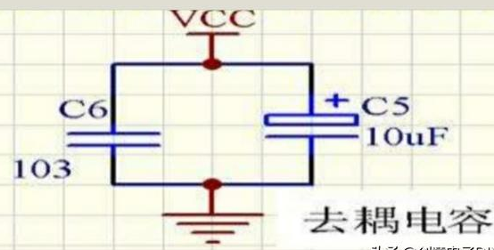 滤波电容的作用