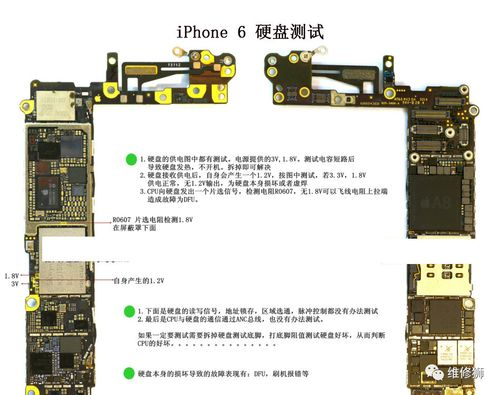 iphone基带查询