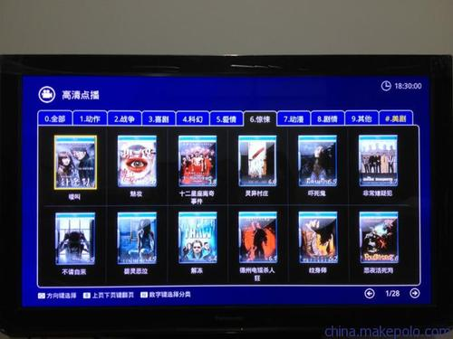 iptv是什么意思