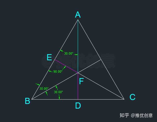 正三角形的中心