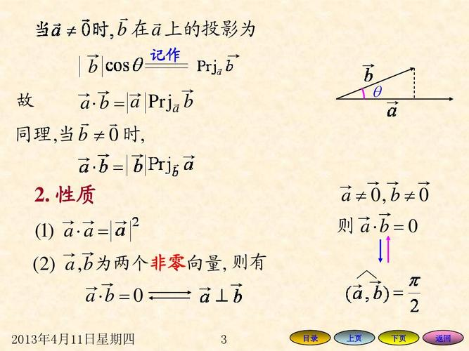 向量积右手定则