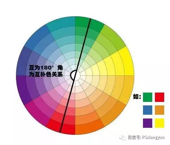 黄颜色系列色彩