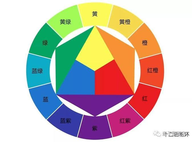 黄颜色系列色彩