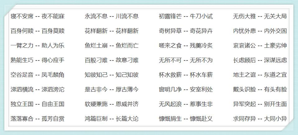 勤劳的四字词语