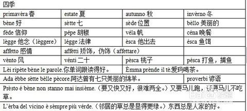 照片的英文复数