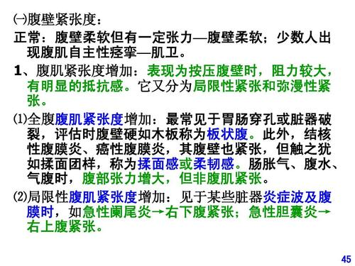 盘肠是哪个部位