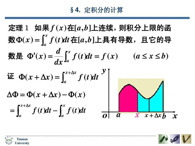 变化率计算公式