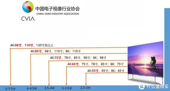 什么叫性价比高