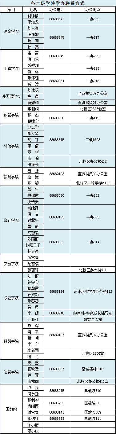 学生证乘车区间