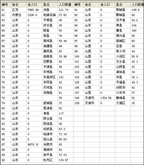 最小单位是什么