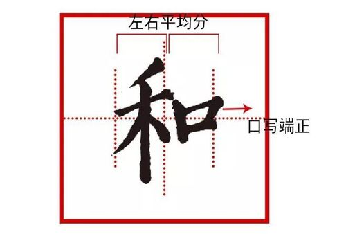 为之一振的拼音