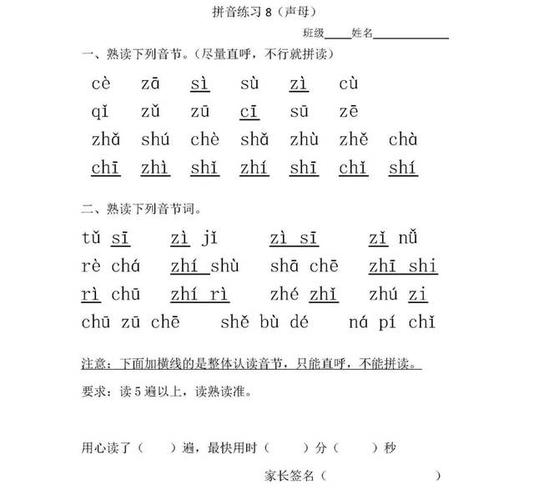 为之一振的拼音
