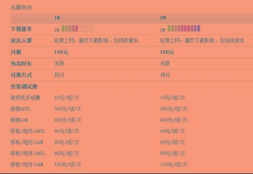 宽带缴费怎么交