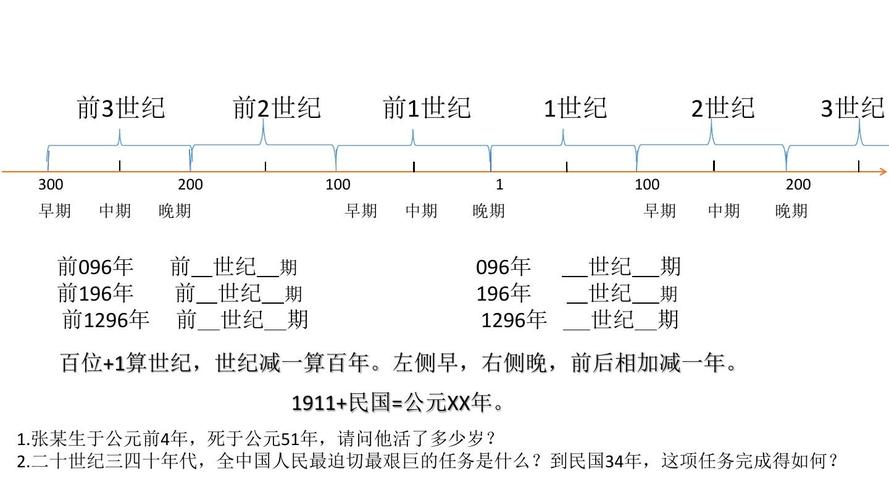 公元纪年怎么算