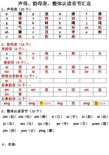 声母23个声母表