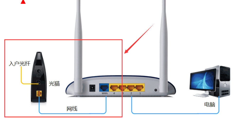 漏油器怎么安装