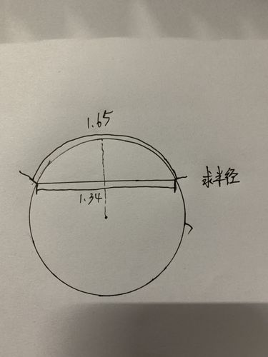 半圆的弧长公式