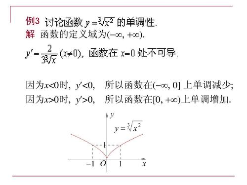 单调函数的定义