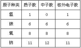 cl相对原子质量